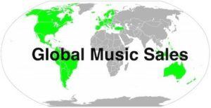 Global Music Sales