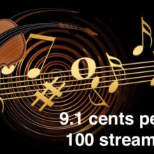 Apple's Music Publishing Proposal