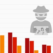 streaming music piracy