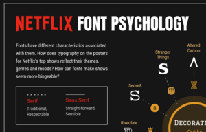 netflix font psychology on the Music 3.0 Blog