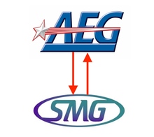AEG SMG merger graphic on the Music 3.0 Blog