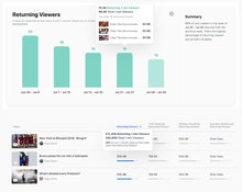 Facebook new video publishing tools image