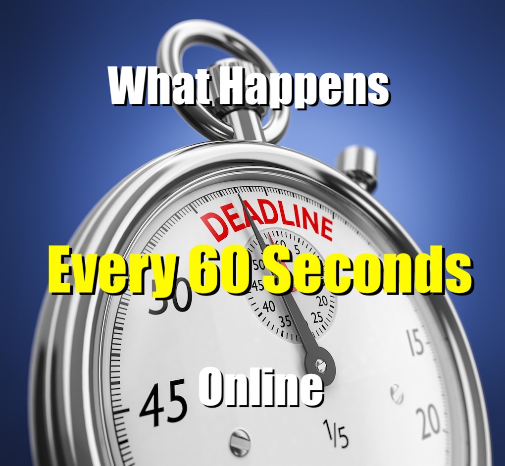 What happens every 60 seconds online image