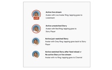 YouTube Live Rings is one of the latest live stream features, post on the Music 3.0 blog