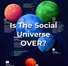 Social-universe-over Is the social universe over, on the Music 3.0 Blog