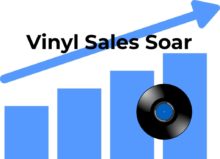 Vinyl-sales-soar-1 Vinyl sales soar but streaming flattens on the Music 3.0 Blog