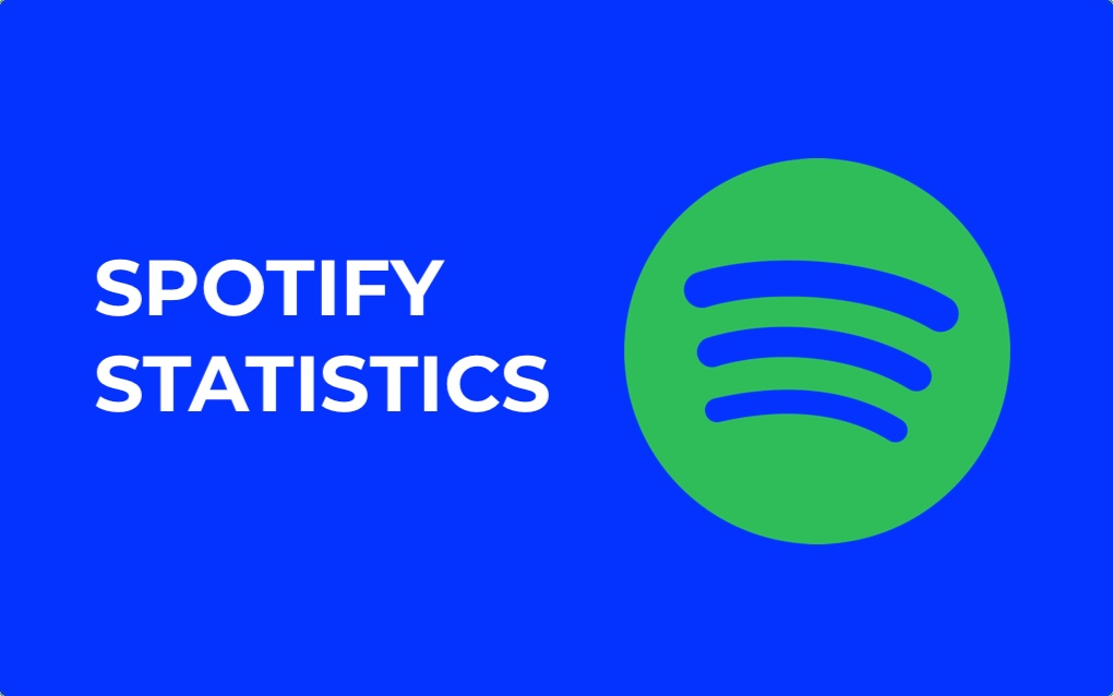 Spotify statistics